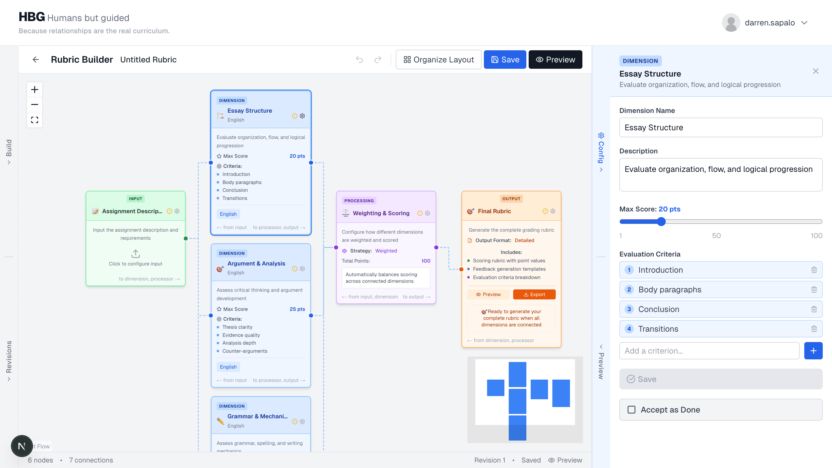 Selected rubric node with configuration fields and criteria editing.
